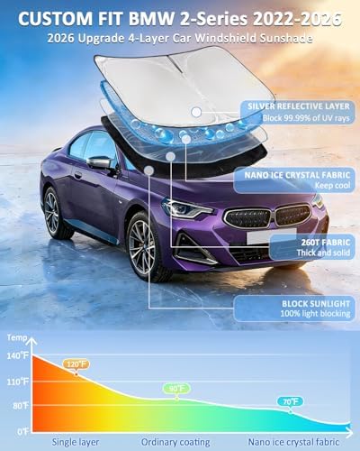 Windshield Sunshade for BMW 2-Series 2022-2026 Sun Shade - Image 2