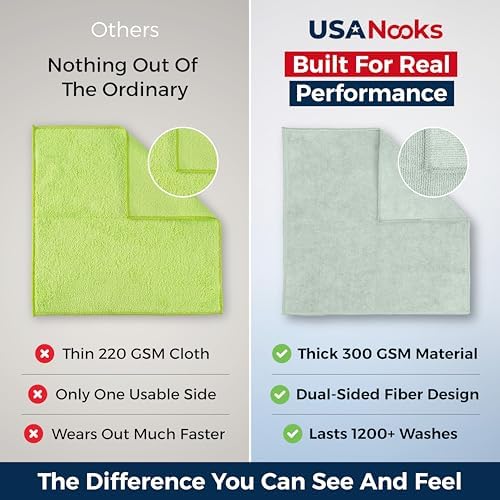 USANOOKS Microfiber Cleaning Cloth - Sea Green - 24Pcs (12.5x12.5 inch) High Performance - 1200 Washes, Ultra Absorbent Car Towel Traps Grime & Liquid for Streak-Free Mirror Shine - car Washing Cloth - Image 3