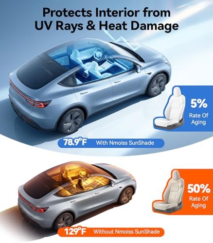 [Drive to Superior Coolness & Comfort] Nmoiss Ice Rib Windshield Sun Shade - Image 2