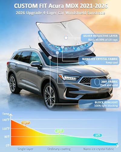 Windshield Sun Shade for Acura MDX 2021-2024 2025 2026 4 Layers - Image 2