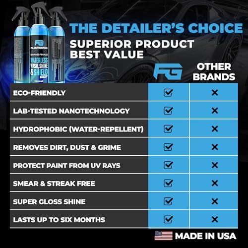 Waterless Car Wash Spray 8 oz - Motorcycle Cleaner (2-Pack) - Image 6