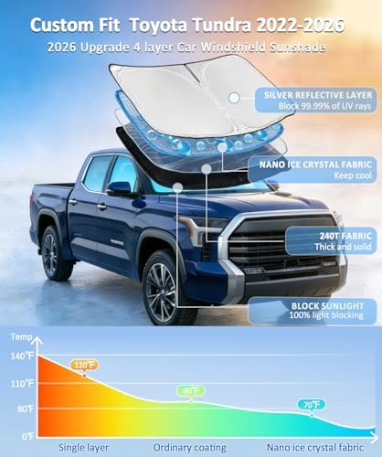 for Toyota Tundra 2022-2026 Sun Shade Windshield Shade Cover - Image 2