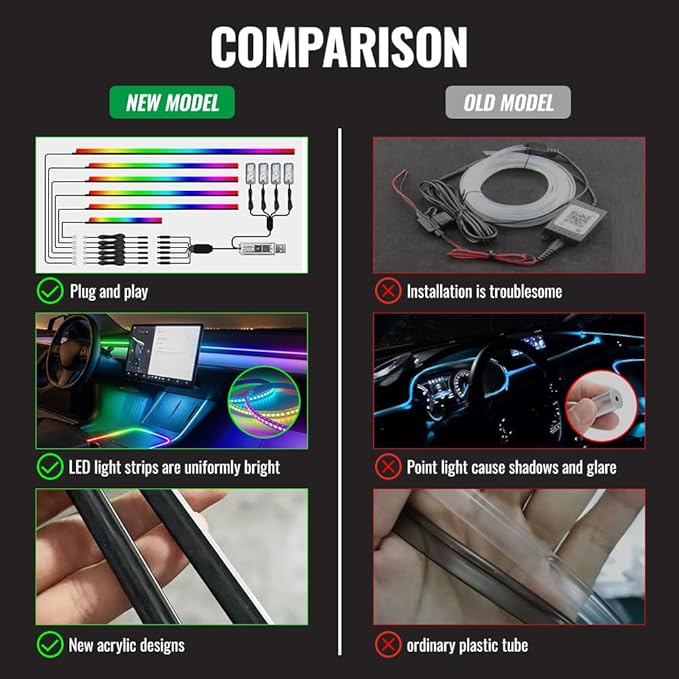 Acrylic Ambient Lighting Car Interior,55.1 inches Dream Color Acrylic Led Strips with USB Hub, APP Fiber Optic Emotion Glow Lights for Car Y 3 S X, Neon Ambient Lighting Kit Dashboard Decorations - Image 4