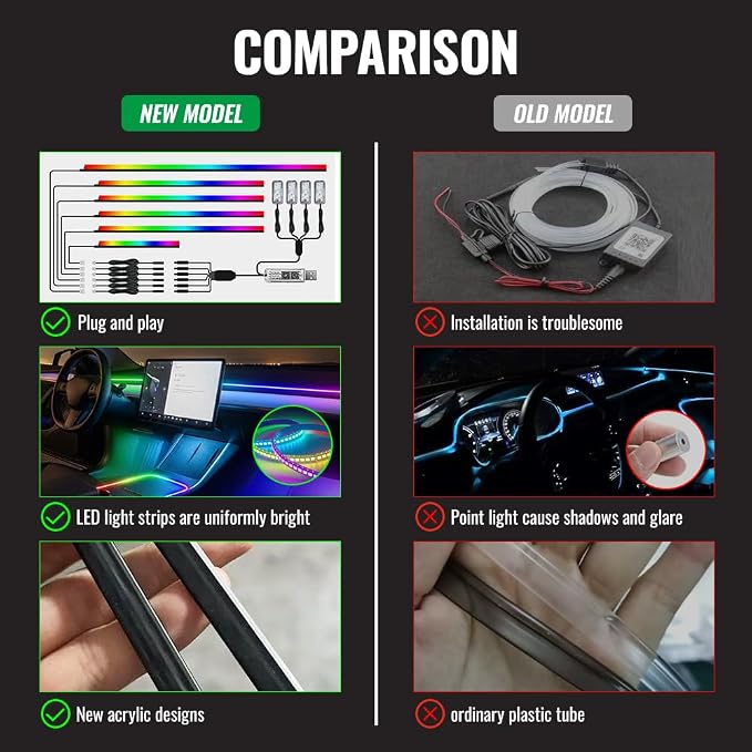 Acrylic Ambient Lighting Car Interior Kit, 4 in 1 Dream Color Acrylic Led Strips Fiber Optic Lights with APP, 116 inches USB Flexible Neon Music Sync 16 Million Colors Dashboard Center Console Lights - Image 5