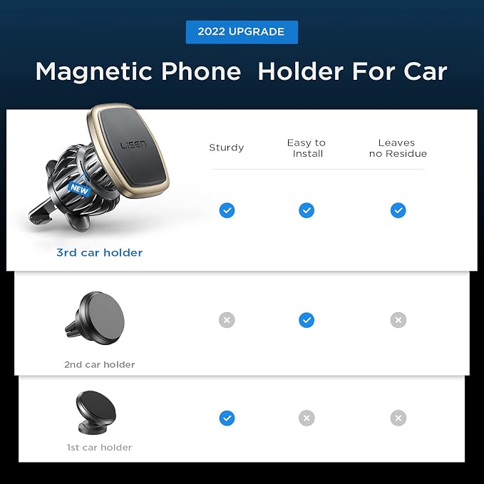 LISEN Upgraded Magnetic Phone Clip for Car - Ultra Strong 6 Magnets - Holder for 4-6.7 inch Smartphones (Gold) - Image 2