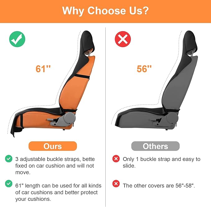 seceles Sweat Seat Covers for Cars Neoprene Waterproof Seat Cover Anti-Slip Buckles Seat Protectors for Vehicles Trunks SUV Towel Car Seat Covers Front Seats Only for Dogs Cats Kids 2PCS - Image 3