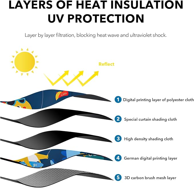 LEIWOOR 2-Pack Magnetic 2 Layers UV Protection Car Window Shades for Baby | Privacy full/half shade car back side window shades with net pocket, breathable heat block curtain for truck van sedan SUV - Image 8