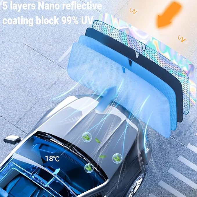 2025 Upgrade Womens Cute Car Windshield Sun Shade Umbrella 5 Layers Nano Coatings Flower Floral Car Front Window UV Block Sunshade Cover for Most Cars SUV Universal Size 57"x30" - Image 3