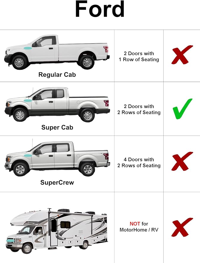 Rear Side 2nd Row Sunshade (2PCS) Custom for 2009-2014 Ford F-150 Super Cab | Pickup Truck - 2Dr, Super Cab | UV Reflector Sun Protector Privacy Multi-Layer Insulated Blockout Accessories [Made in USA] - Image 2