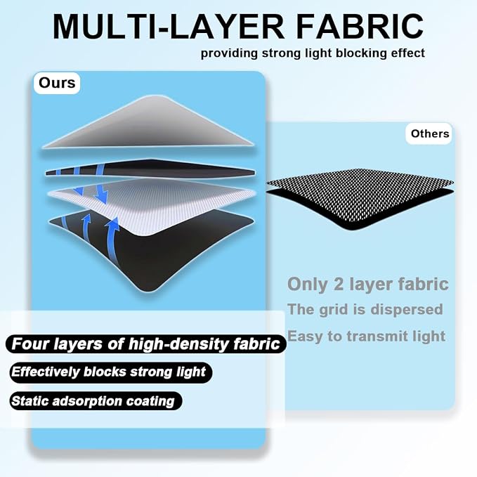 2Pcs Car Window Shades for Side Window,Removable Side Window Sunshades | Static Cling Shades Sunshine Blocker Visor Sunshade Extender,Passenger/Driver Window Sun Shade - Image 4