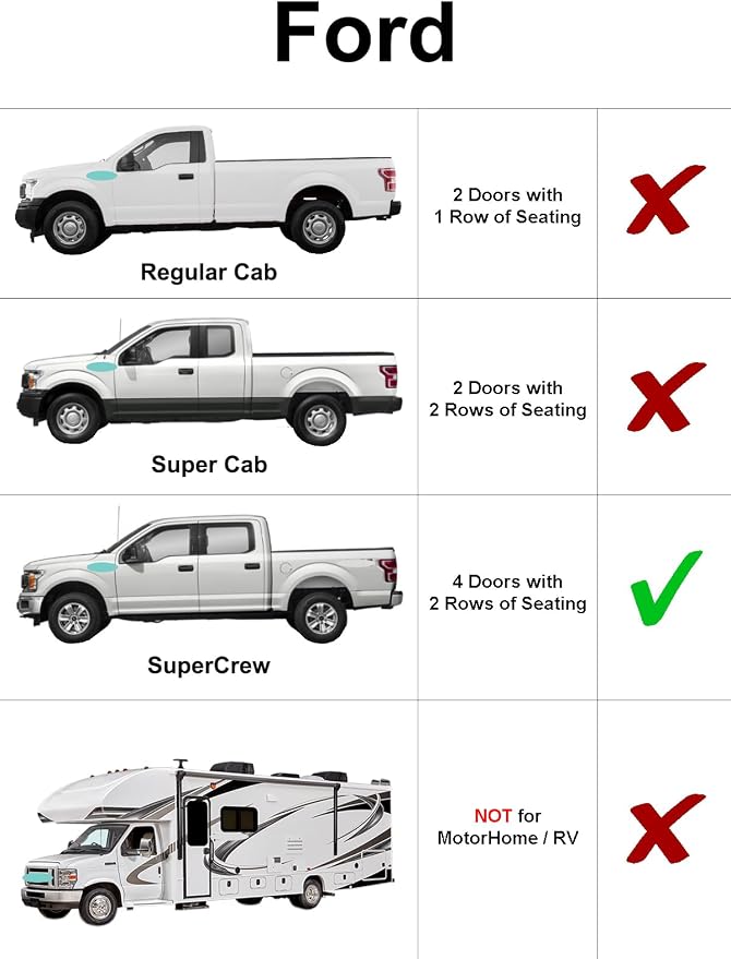 Rear Side 2nd Row Sunshade (2PCS) Custom for 2009-2014 Ford F-150, Crew Cab | Pickup Truck - 4Dr, Crew Cab | UV Reflector Sun Protector Privacy Multi-Layer Insulated Blockout Accessories [Made in USA] - Image 2