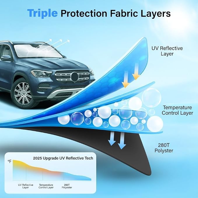 Autovir Car Windshield Sun Shade, 280T Reflective Front Visor Sun Blocker - Image 7