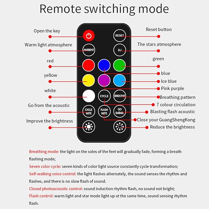 2PCS Car Interior Ambient Lights, Wireless Multicolor Car Strip Lights USB Rechargeable Multicolor RGB LED Strip Light Remote/Sound Control Car Star Ceiling Light with Music Sync - Image 2