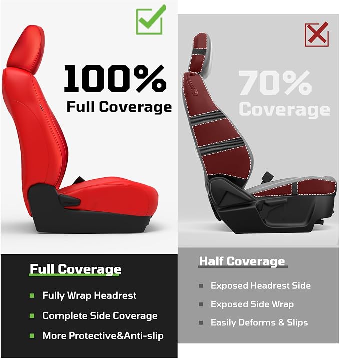 Car Seat Covers Fit for Toyota Tacoma 2016-2023 Double/Crew Cab,Red | Custom Faux Leather Full Set,Waterproof & Wear-Resistant,Fits Tacoma 3rd Gen SR,SR5,Limited,TRD Sport,TRD Off-Road,TRD Pro - Image 4