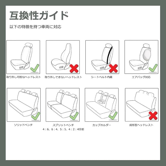 FH Group Full Set Travel Master Car Seat Covers, Airbag and Split Rear Car Seat Cover Universal Fit Interior Accessories for Cars Trucks SUV, Automotive Seat Covers, Red - Image 3