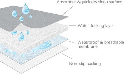 Waterproof Chair Pads for Incontinence Washable 22'' x 21'', 2 Pack Absorbent Seat Protector Pee Pads for Adults, Elderly, Kids, Toddler and Pets, Grey | Absorbent Seat Protector Pee Pads for Adults, Elderly, Kids, Toddler and Pets, Grey - Image 5