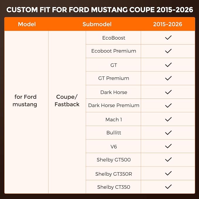 DrCarNow Seat Covers for Ford Mustang 2015-2026 Coupe/Fastback Hardtop | Full Set, Custom Fit, Faux Leather Car Seat Covers, Factory-Look, Waterproof, Interior Protector Accessories, Carbon Fiber - Image 6