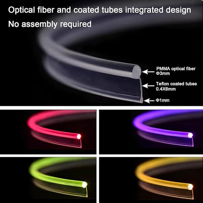 Car LED Lights Interior Light, 10 in 1 Car Ambient Lighting Kits with 315in Fiber Optic, APP Control, Car Accessories Multicolor RGB Neon Car LED Strip Lights with Music Sync Mode and DIY Mode - Image 2