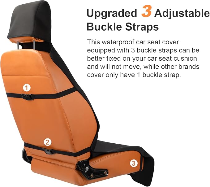 seceles Car Seat Sweat Protector Neoprene Waterproof Car Seat Cover Towel, Auto Seat Covers for Cars Front Seats Trunks Post Gym Workout Running Swimming Beach Hiking 1PC (61 x 51.3 in) - Image 2