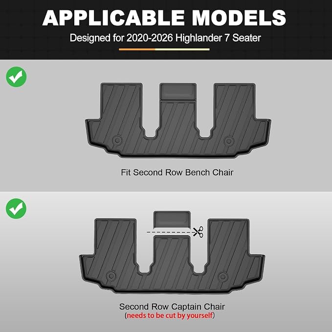 AOMSAZTO Floor Mats for Toyota Highlander 2020-2026 7 Seats (Gas & Hybrid) | Not for Grand Highlander, Custom Fit All-weather Protection Cargo Liner & Seat Back Mat Waterproof Easy to Clean Heavy Duty - Image 3