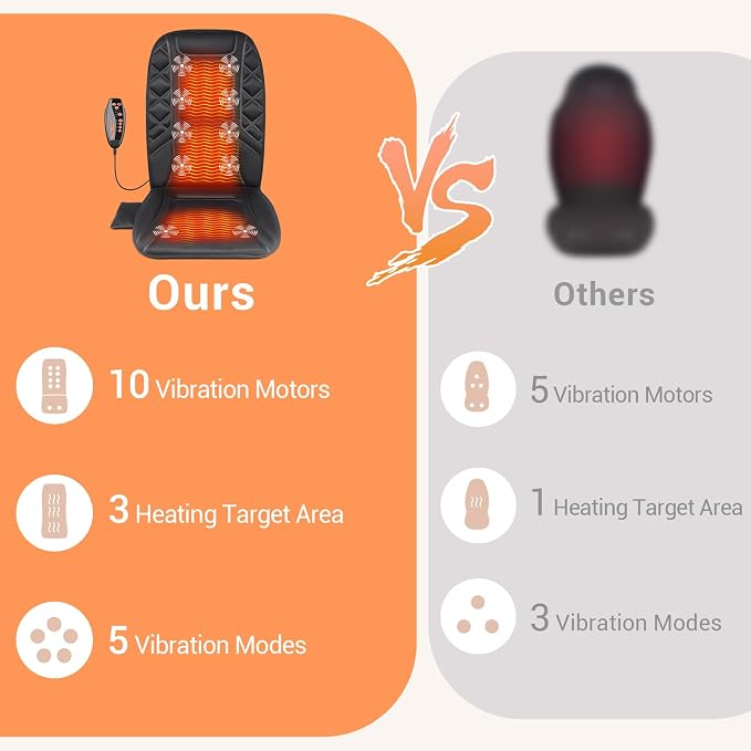 CARSHION 10 Vibrating Massage Nodes Back Massager Chair Pad for Pain Relief | Home Office Use - Image 2