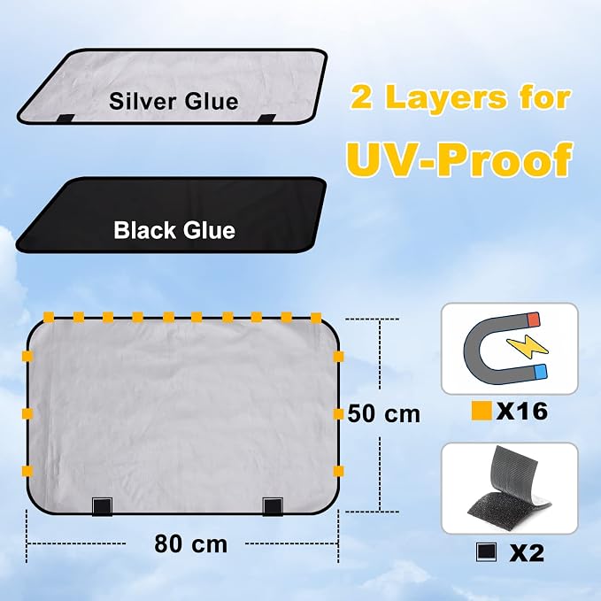 Lechin Magnetic Car Side Window Sun Shades for Baby, 2 PCS, 31.5 x 20 in | 10 M40 Magnets, UPF50+, Block Heats and UV Rays - Image 2
