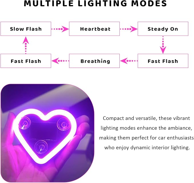Sun Walker Heart-Shaped Car LED Ambient Light, Solar-Powered Love Heart Lamp Vehicle C-Pillar Atmosphere Light, Vibration-Sensing Triangle Window Lights Car Interior Decoration (Red) - Image 5