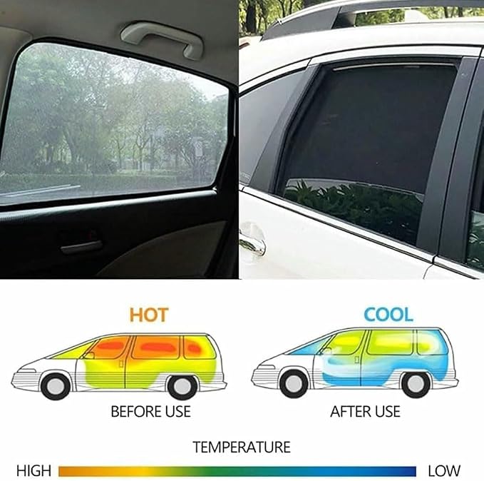Car Side Window Sunshades for Acura RDX 2016-2023, Magnetic UV Protection Shades for Front/Rear Windows, Heat Resistant Sun Visor Shield Accessories - Image 5
