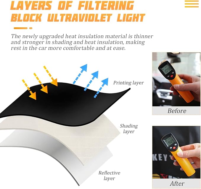 AICEL Car Partition Curtain Privacy Screen, Front Rear Seat Blackout Divider - Image 3