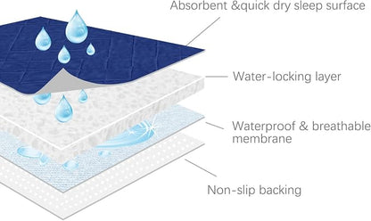 Waterproof Chair Pads for Incontinence Washable 22'' x 21'', 4 Pack Absorbent Seat Protector Underpads for Adults, Elderly, Kids, Toddler and Pets, Grey and Navy - Image 4