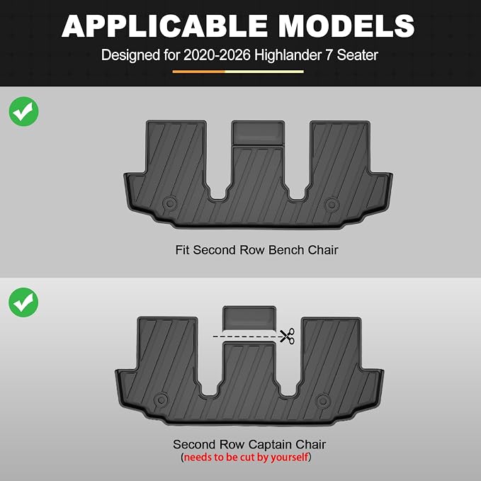 Floor Mats for Toyota Highlander 7-Seat 2020-2026 Cargo Mat Seat Back Mats | 7PCS. Laser-Measured Custom Fit. Odorless & Waterproof. All-Weather Protection. Easy to Clean. 2-in-1 Cargo Liner. TPE - Image 2