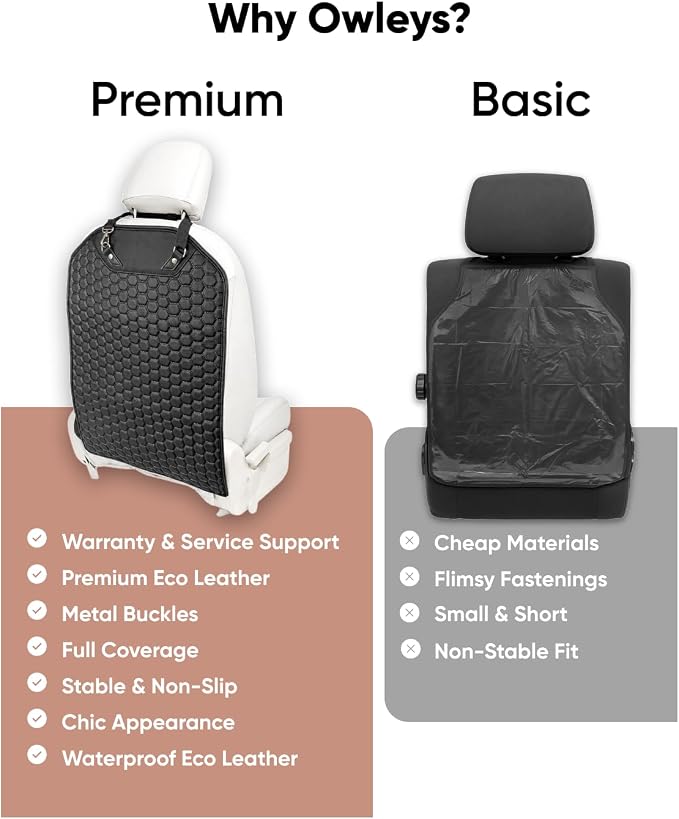 Kick Mat Back Seat Protector - Car Back Seat Cover for Kids Feet - Waterproof & Sturdy Protector for Upholstery from Dirt, Mud, Scratches and Stain (Black Set) - Image 3