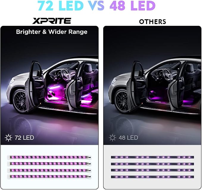 Xprite RGB LED Car Interior Bluetooth USB Light Strip, w/Wireless Remote and APP Control,4 PCS Under Dash Footwell Ambient Lights Kits, DIY Music Mode Universal for Vehicle Internal, SUV, Trucks - Image 2