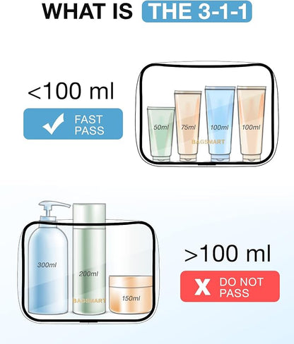 BAGSMART Clear Toiletry Bag 3-Pack TSA Approved Water-Repellent, Nude Pink | Carry on Travel Accessories Bag, Airport Airline Quart Size Bags for Women Men, Makeup Cosmetic Bag - Image 6