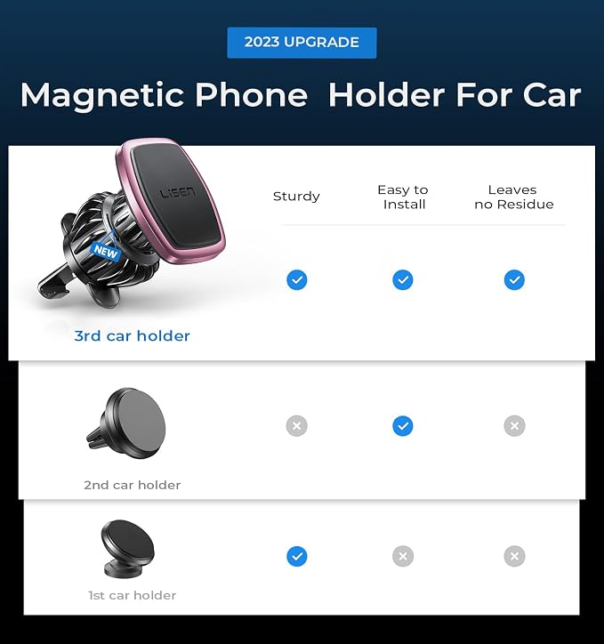 LISEN Magnetic Phone Holder for Car, [Easily Install] Car Phone Holder Mount [6 Strong Magnets] Cell Phone Holder for Car [Case Friendly] iPhone Car Holder Blue LV633 - Image 2