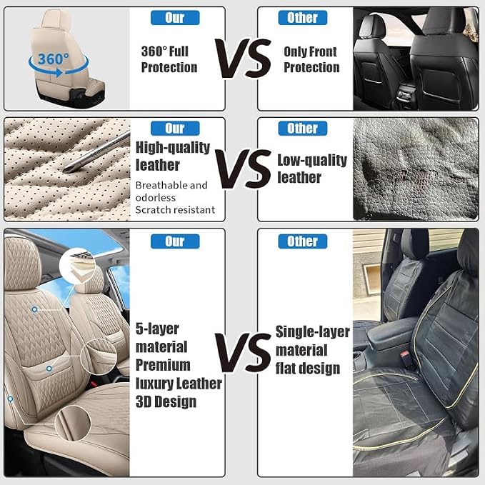 Car Seat Covers Full Set Custom Fit For Toyota Tacoma 2001-2026, Beige | Lumbar Support, Premium Faux Leather, Breathable, Anti-Slip, Airbag Compatible, Waterproof, Car Seat Protectors, 2 Row-5Seat - Image 4