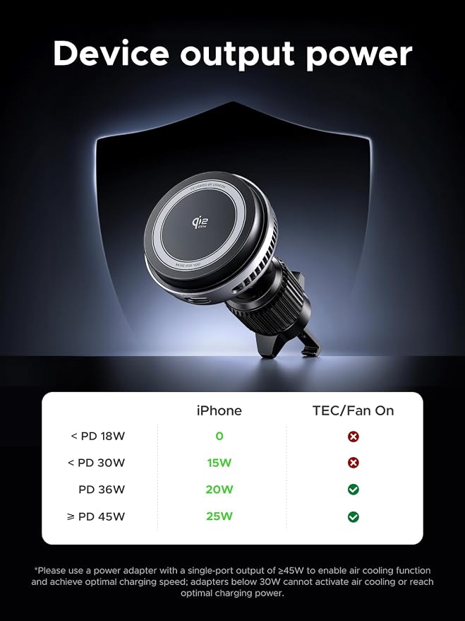 UGREEN Qi2.2 25W Wireless Car Charger Mount with Silent Cooling Fan (TEC) | Air Vent Clip and Fast Power, LED Lights, 360°Adjustable Car Phone Holder for iPhone 17-12 Series, 5FT Cable, No Adapter - Image 8
