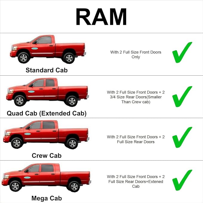 Rear Tailgate Window Sunshade Custom Fit for 2010-2019 2020 2021 2022 2023 2024 2025 2026 Dodge RAM 2500 3500 (NOT for 1500 Models), 2Dr 4Dr - Image 2