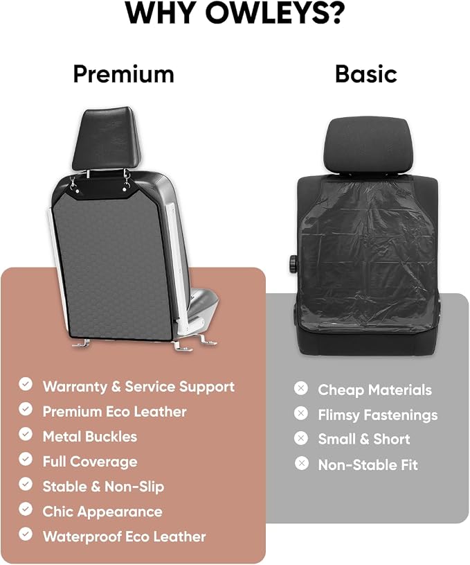Kick Mat Back Seat Protector - Car Back Seat Cover for Kids Feet - Waterproof & Sturdy Protector for Upholstery from Dirt, Mud, Scratches and Stain (Gray 2 pc) - Image 2