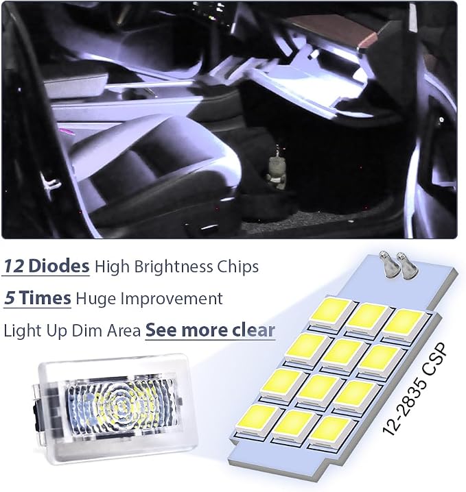 Prutomr Upgrade Replacement Light Kit for Tesla Model 3 X S Y Custom LED Interior Ambient Accessories Lamp for Footwell Trunk Frunk Door Puddle Glovebox Brighten Up Easy DIY Install (Blue) - Image 2