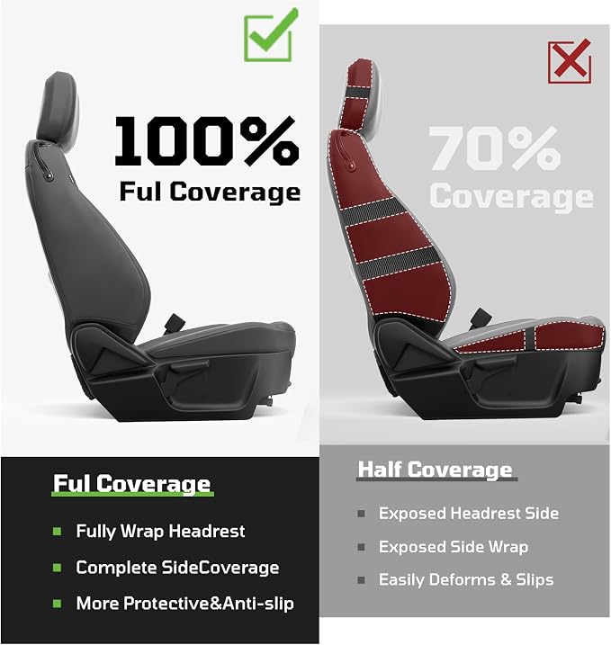 Custom Leather Car Seat Covers for Ford Mustang 2015-2023 Coupe,Black | Full Coverage Waterproof Car Seat Protector,Front & Rear Full Set,Split Backrest Compatible,Wear-Resistant,Airbag Compatible - Image 3