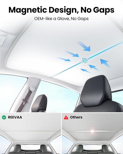 REEVAA Tesla Model S (2026-2022) Sunshade Roof Accessories, Gray | OEM Fit; Full Blackout & Heat-Blocking; Protect Interior & Reduce A/C Workload; Two-Piece Magnetic Design Prevents Sagging - Image 3