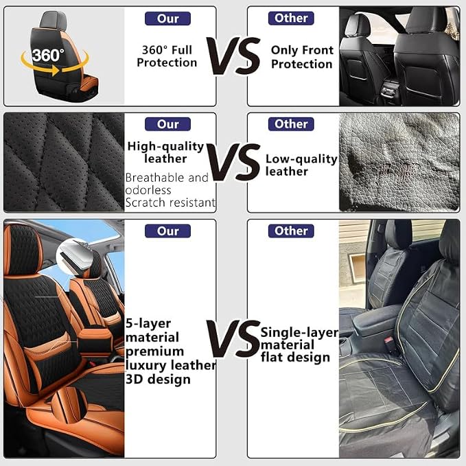 Car Seat Covers Full Set Custom Fit For Toyota Prius 2001-2026, Black&Brown | Lumbar Support, Premium Faux Leather, Breathable, Anti-Slip, Airbag Compatible, Waterproof, Car Seat Protectors, 2 Row-5Seat - Image 4