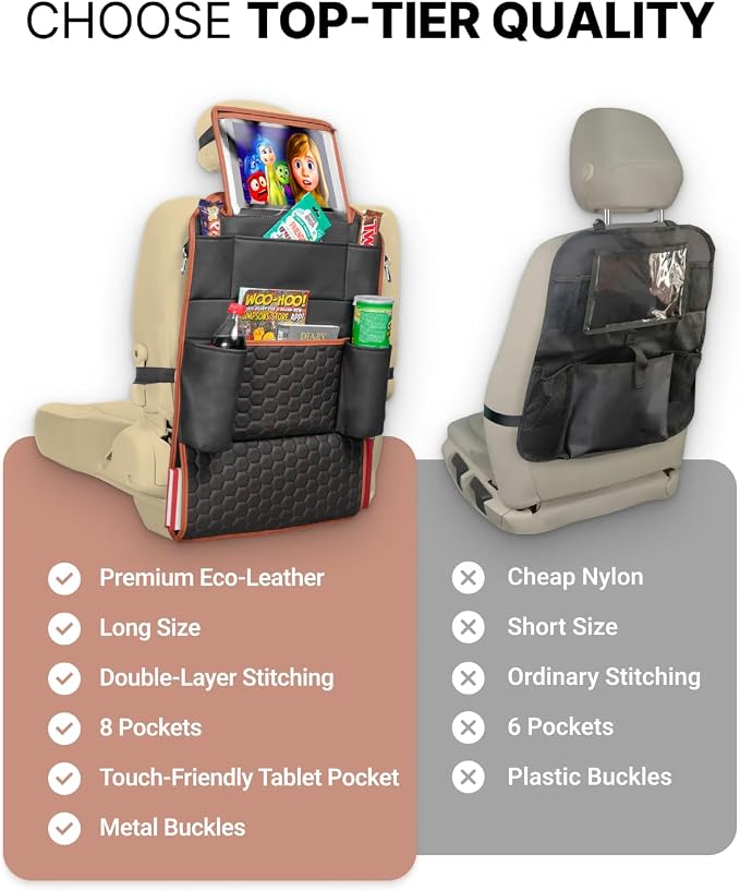 Set Seat Back Organizer & Car Seat Protector Hexy Waterproof & Non-Slip Protector for Child Car Cushion for Leather and Fabric Seats (Hexy Set 1) - Image 9