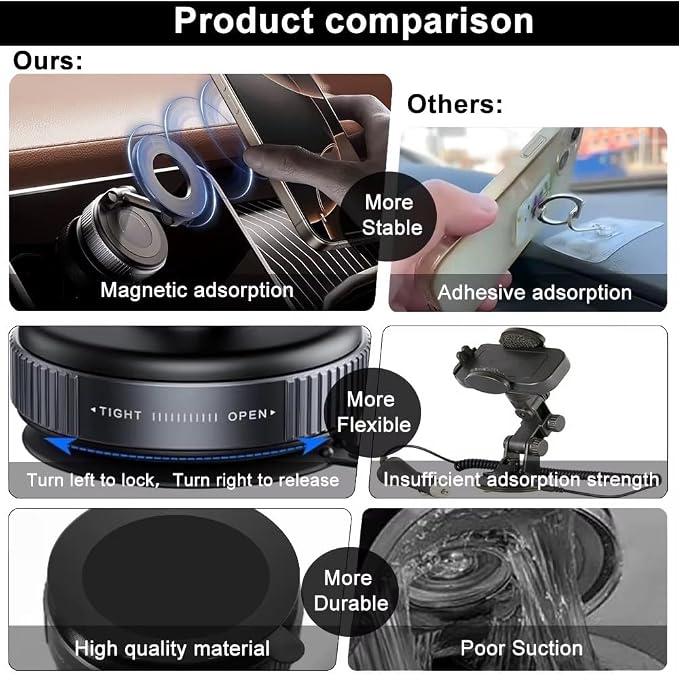 OOB 2026 Magnetic Phone Holder for iPhone 17-12 Models, MagSafe and Magnetic Andoid Models. Strong Suction Cup Base [99+LB] for Car and Office and Desk, Android HMD Skyline, Google Pixel 10 - Image 4