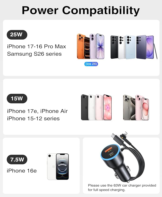 Beeasy 25W Qi2.2 MagSafe Car Mount Charger Built-in Cooling Fan, Upgraded Vacuum Suction Cup 360° Rotation, Magnetic Wireless Car Charger with 63W Adapter for iPhone 17 16 Pro Max Samsung S26 Ultra - Image 7