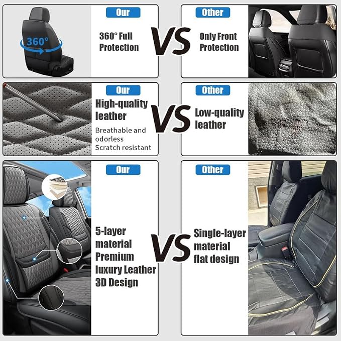 Front Seat Covers Custom Fit For Toyota Corolla 2001-2026, Black&Gray | Lumbar Support, Luxury Faux Leather, Breathable, Anti-Slip, Airbag Compatible, Waterproof, Car Seat Protectors, 1 Row 2 Seats - Image 4
