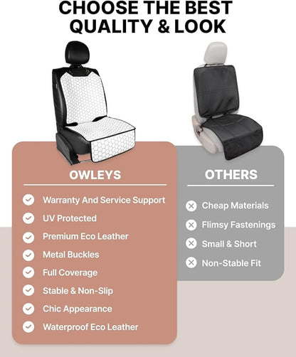Set Seat Back Organizer & Car Seat Protector Hexy Waterproof & Non-Slip Protector for Child Car Cushion for Leather and Fabric Seats (White) - Image 7