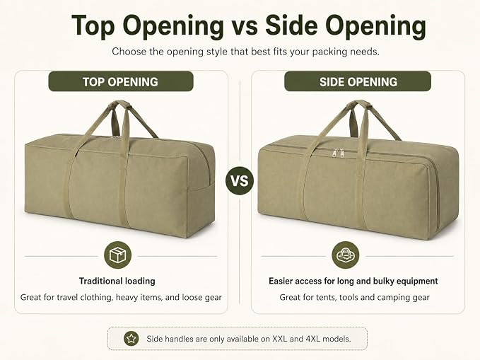 DoYiKe Extra Large Canvas Duffle Bag for Travel Heavy Duty Military Duffel | Tent Storage Gear Equipment Sports Camping Bag with Lockable Zipper Black Side Opening 150L - Image 3