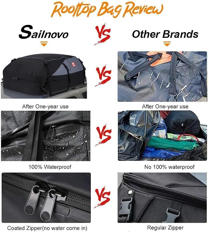 Sailnovo 20 Cu Ft Rooftop Cargo Carrier, Waterproof Soft Shell Roof Bag | Fits Vehicle with/without Rack, Anti-Slip Mat, 6 Reinforced Straps, 6 Door Hooks, Ideal for Camping and Road Trips - Image 7